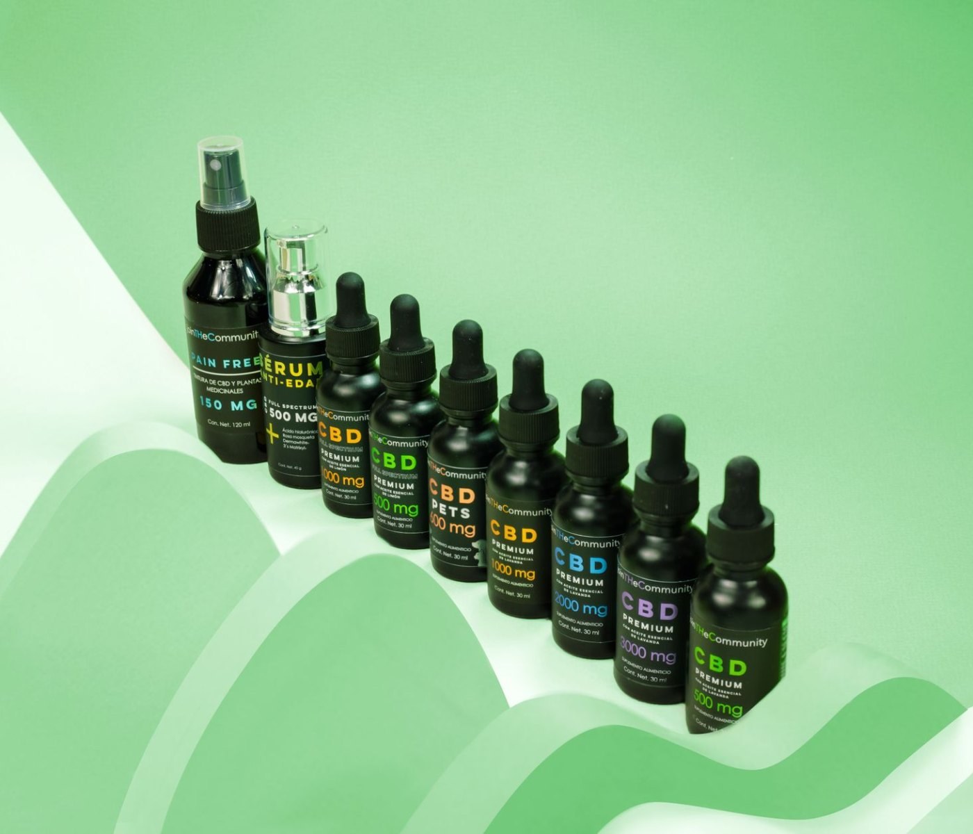 CBD-Öl bei Angstzuständen: Anwendung und Wirkung 1 CBD-Öl bei Angstzuständen: Anwendung und Wirkung